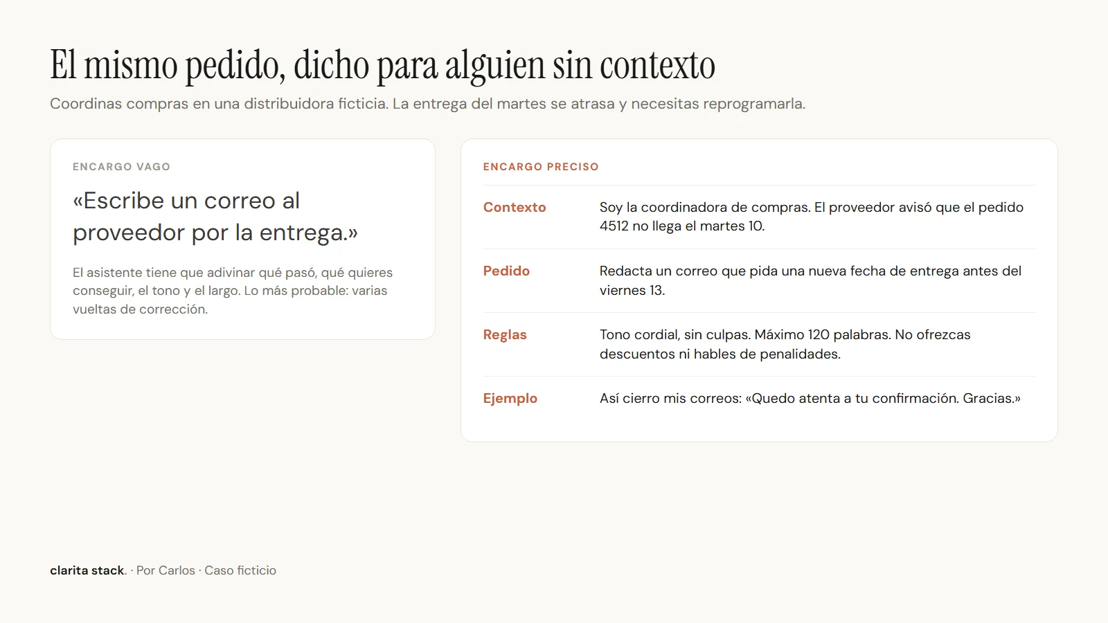 El mismo pedido del caso, vago y preciso. Diagrama de clarita stack. con datos ficticios.