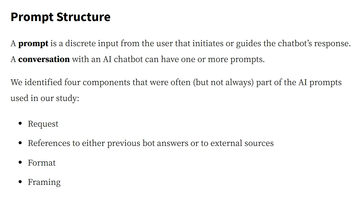 Nielsen Norman Group · Prompt Structure in Conversations with Generative AI › Prompt Structure. Los componentes que aparecían en los pedidos del estudio: pedido, referencias, formato y encuadre. Captura del 30/10/2026 · texto original en inglés.